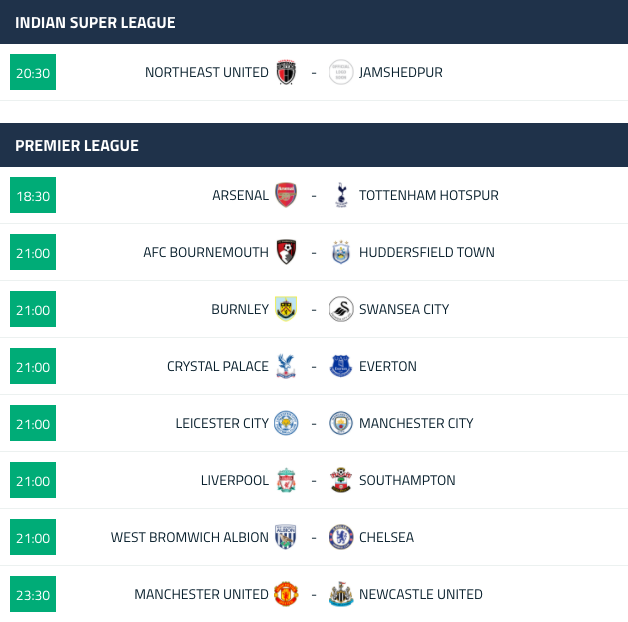 Today football match result